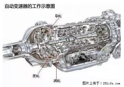 你知道怎么热车和取暖吗？ - 车友部落 - 郴州生活社区 - 郴州28生活网 chenzhou.28life.net