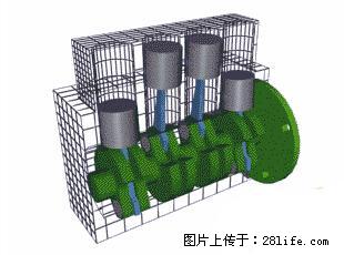 你知道怎么热车和取暖吗？ - 车友部落 - 郴州生活社区 - 郴州28生活网 chenzhou.28life.net