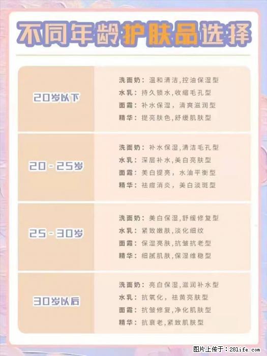 【姬存希】不同年龄，不同护肤的选择，你选对了吗？请爱惜自己！ - 生活日用品 - 居家生活 - 郴州分类信息 - 郴州28生活网 chenzhou.28life.net