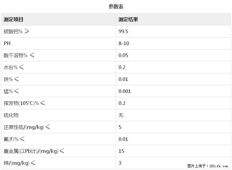 【桂林三鑫新型材料】600目重质碳酸钙 方解石粉重钙粉 - 灌水专区 - 郴州生活社区 - 郴州28生活网 chenzhou.28life.net
