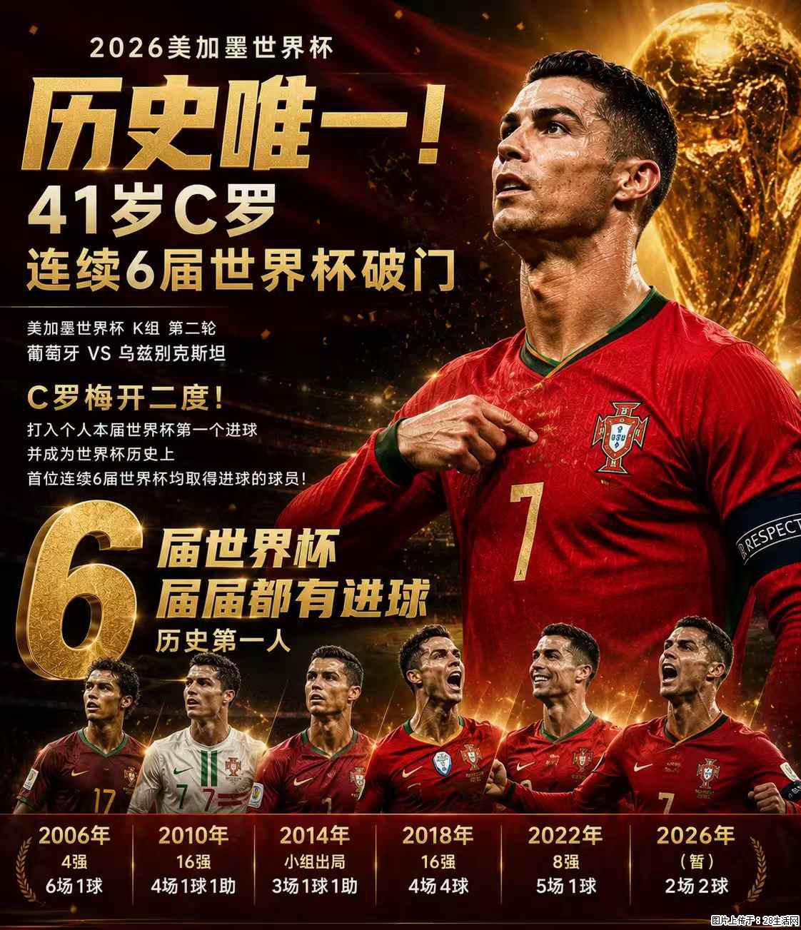 2026美加墨世界杯 历史唯一！41岁C罗 连续6届世界杯破门 - 运动休闲 - 郴州生活社区 - 郴州28生活网 chenzhou.28life.net