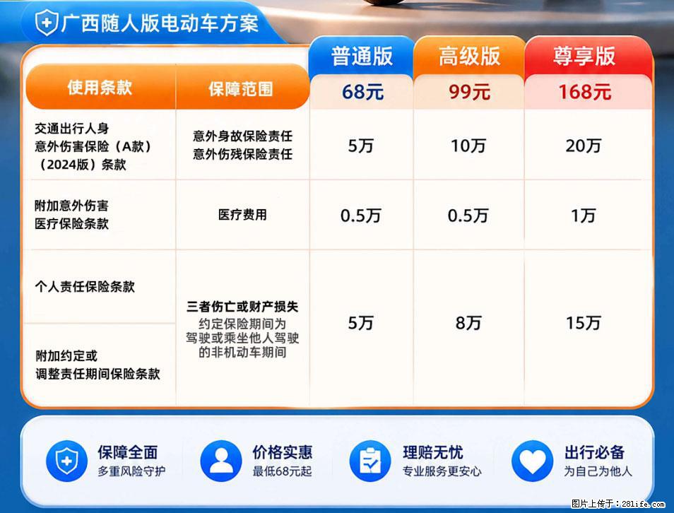 【骑行保障】安全骑行，保障随行！电动车专属保险上线啦！ - 郴州生活资讯 - 郴州28生活网 chenzhou.28life.net